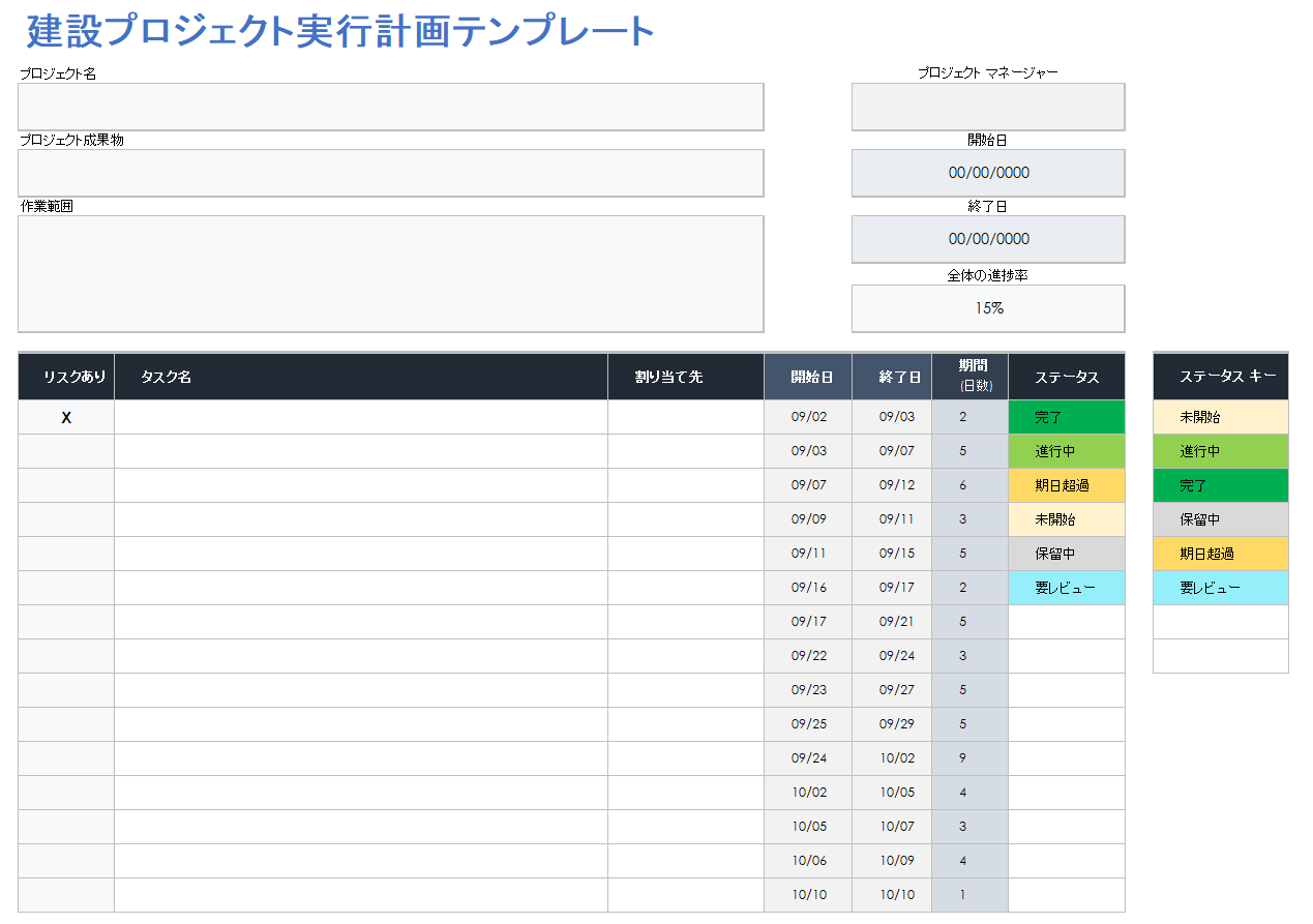  建設プロジェクト実行計画テンプレート