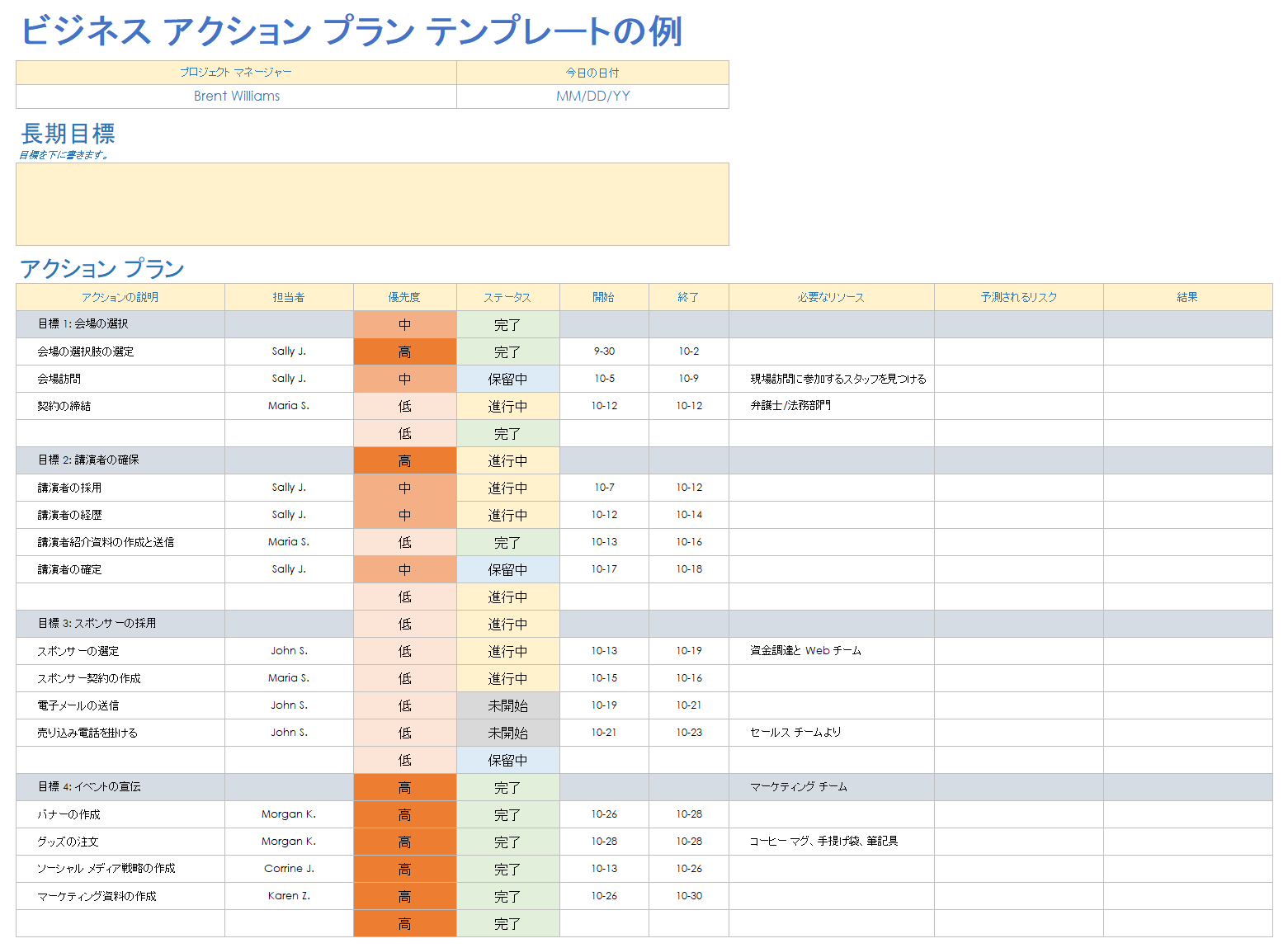  ビジネスアクションプランの例テンプレート