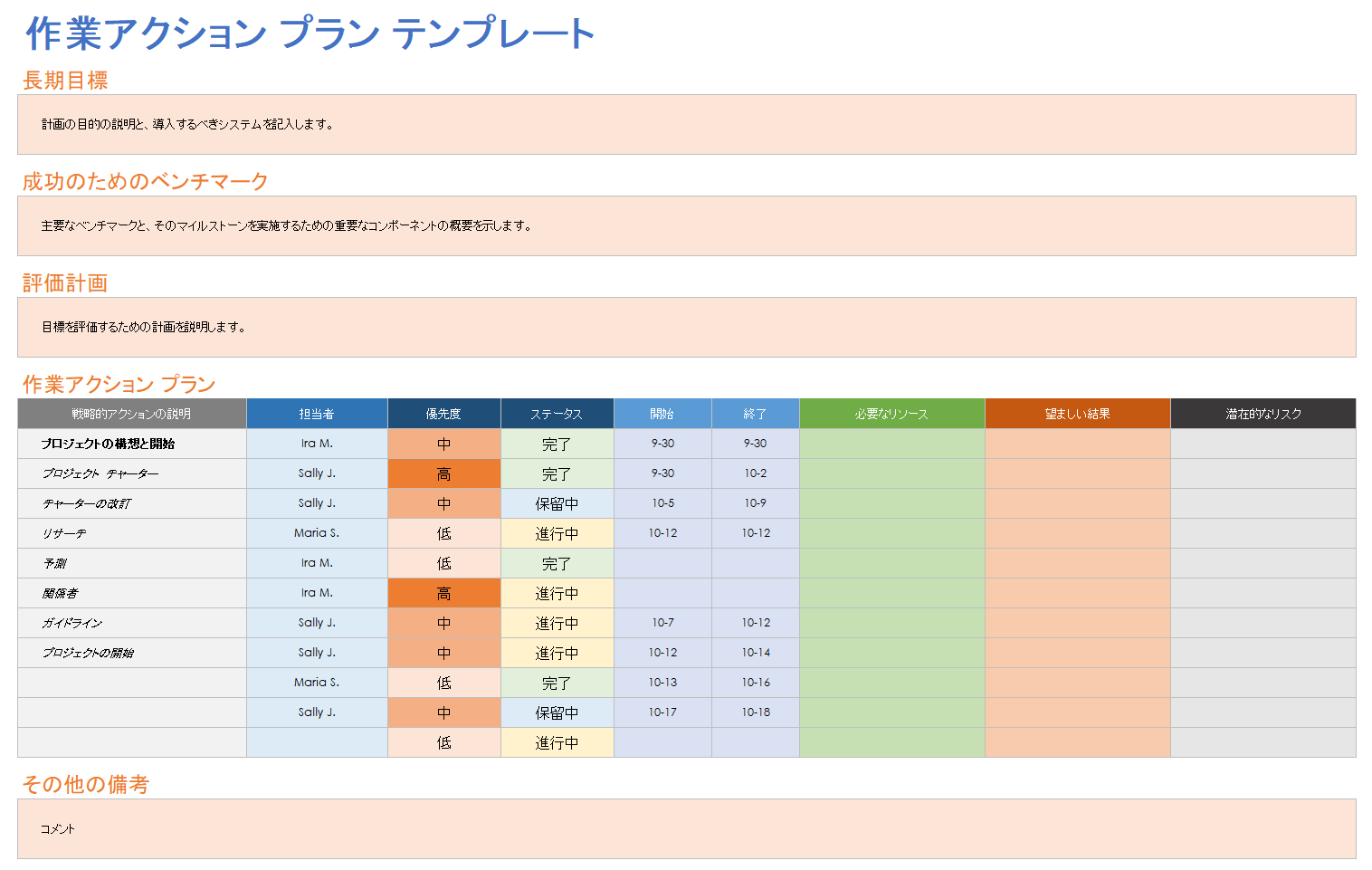  作業行動計画テンプレート