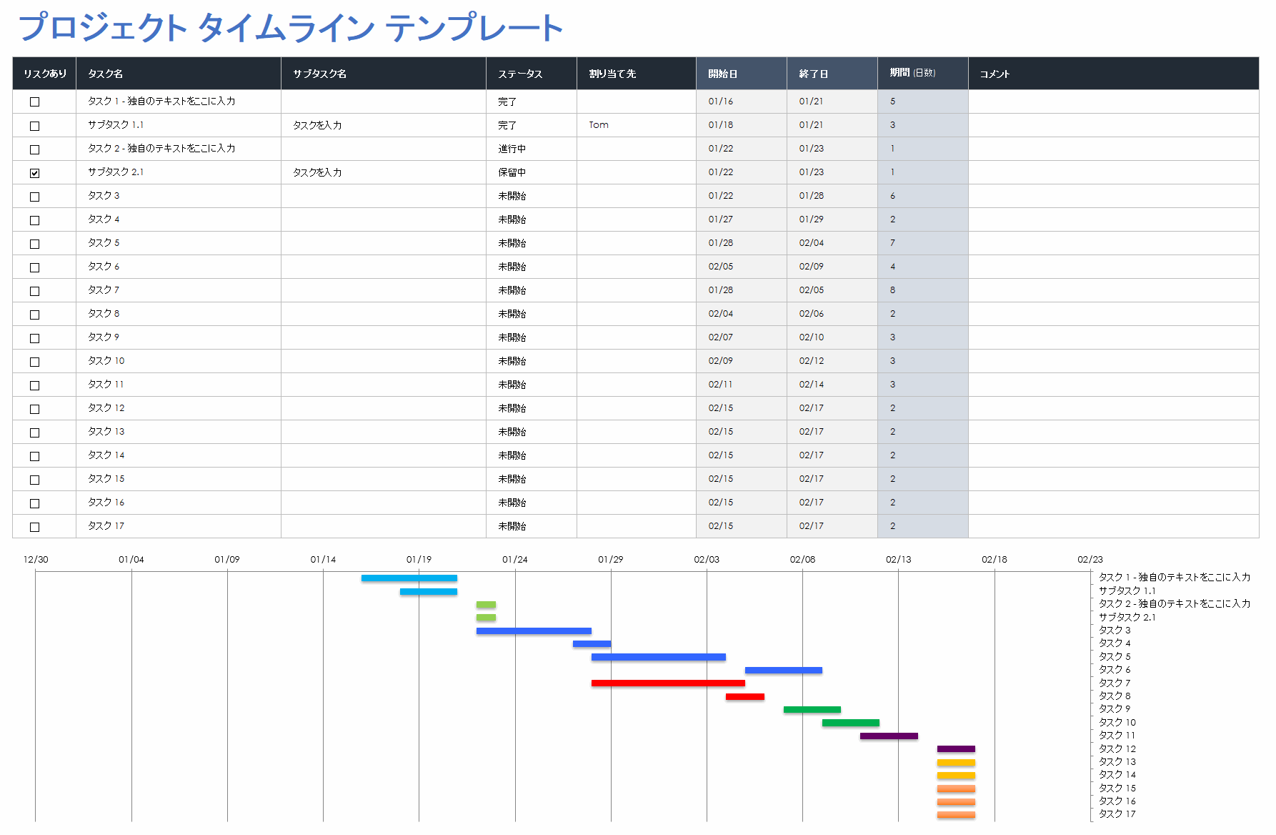 プロジェクト タイムライン テンプレート