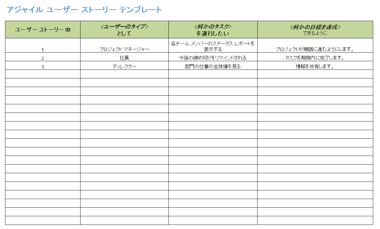 アジャイル ユーザー ストーリー テンプレート