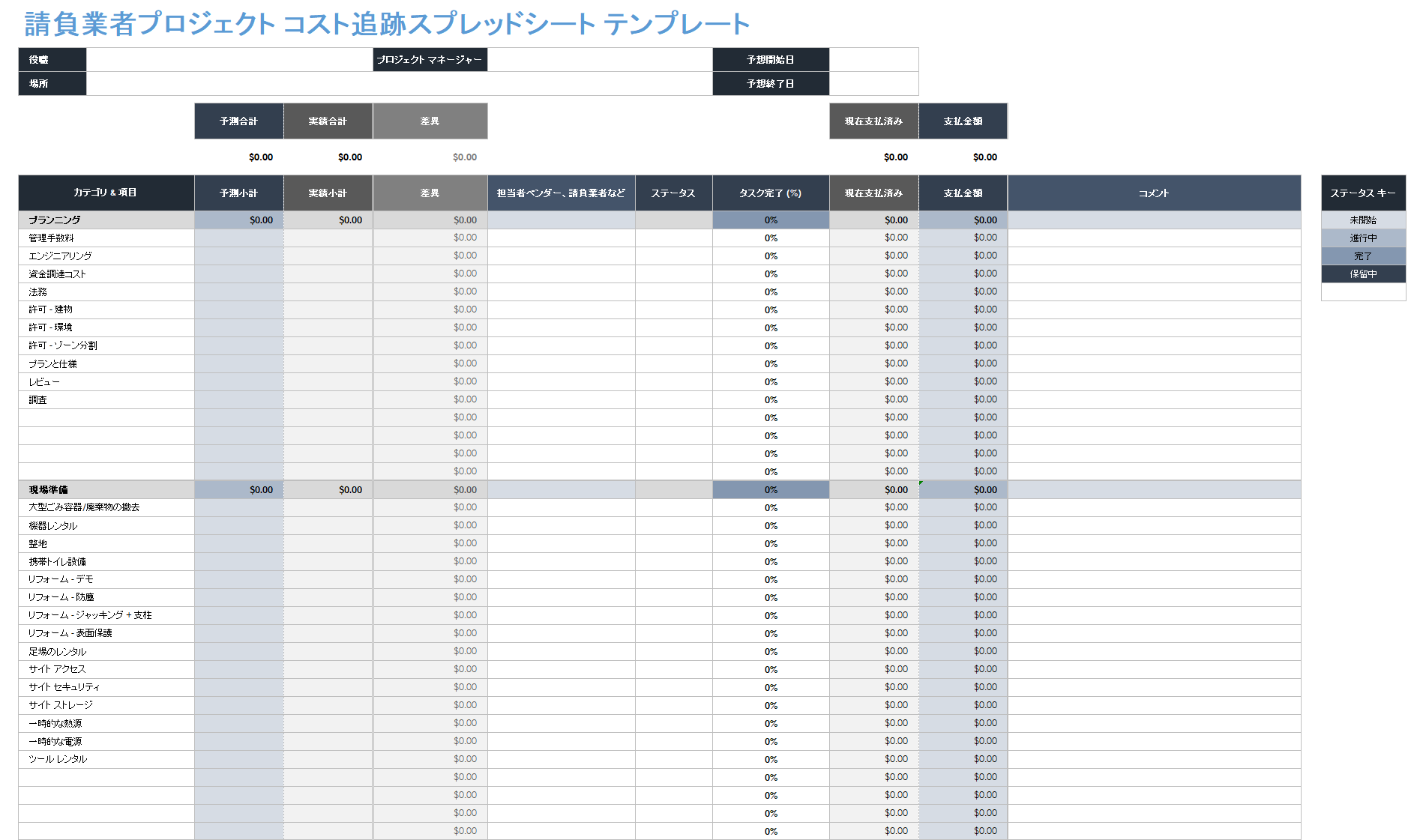 建設プロジェクトのコスト追跡スプレッドシート テンプレート
