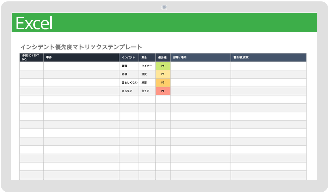 インシデント優先マトリックステンプレート