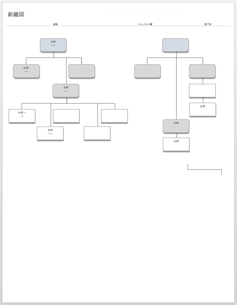 Organizational Chart 77573 - JP