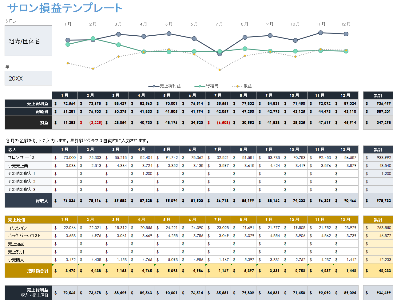 サロン損益テンプレート