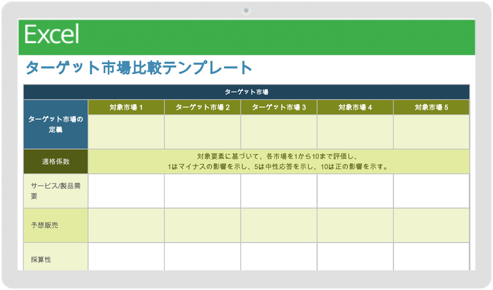ターゲット市場の比較