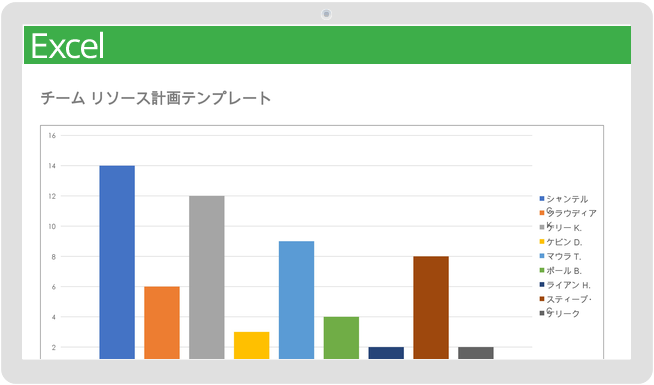 チームリソース計画テンプレート